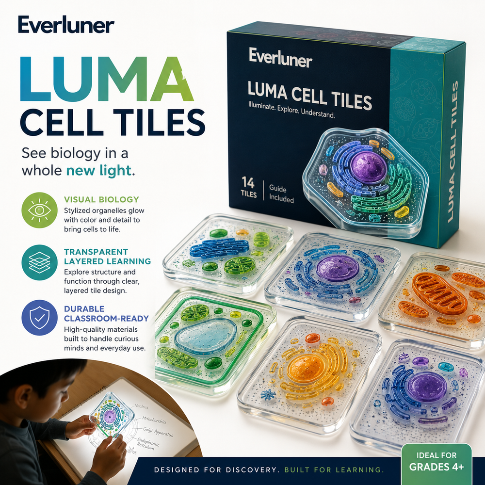 Everluner™ Luma Cell Tiles — Illuminated Biology Discovery Set